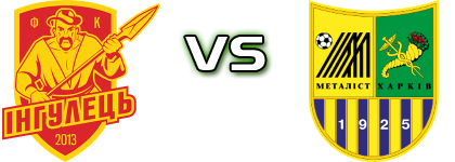 Inhulets - Metalist Statistiche e dettagli partita