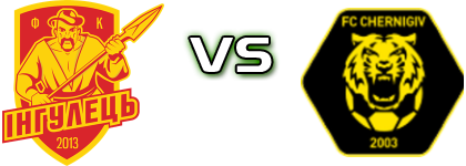 Inhulets - FC Chernihiv detalji utakmice i statistika Inhulets - FC Chernihiv detalji utakmice i statistika
