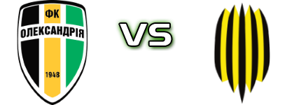 Oleksandria - Rukh Lviv Spiel Prognosen und Statistiken