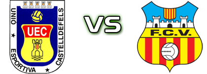 Castelldefels - Vilafranca Spiel Prognosen und Statistiken