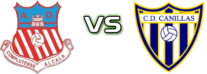 AD Complutense Alcala - CD Canillas Detalji meca I statistika.