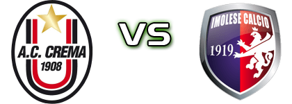 Crema - Imolese Statistiche e dettagli partita