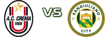 Crema - SG City head to head game preview and prediction