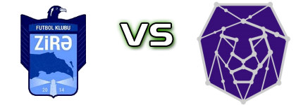 Zirə II - Şamaxi II detalji utakmice i statistika