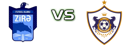 Zirə II - Qarabağ II детайли и статистика