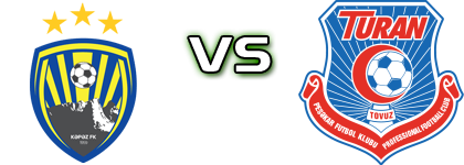 FK Kapaz-2 - Turan Tovuz-2 Spiel Prognosen und Statistiken FK Kapaz-2 - Turan Tovuz-2 Spiel Prognosen und Statistiken