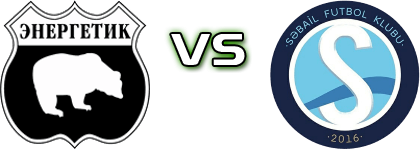 Energetik - Səbail Statistiche e dettagli partita