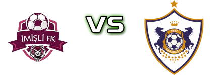 Imisli FK - Qarabağ head to head game preview and prediction Imisli FK - Qarabağ head to head game preview and prediction
