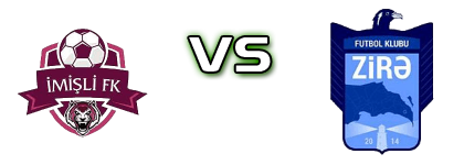 Imisli FK - Zirə Spiel Prognosen und Statistiken Imisli FK - Zirə Spiel Prognosen und Statistiken