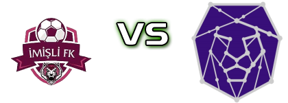 Imisli FK - Şamaxi детайли и статистика