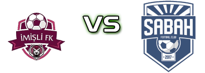 Imisli FK - Sabah FK detalji utakmice i statistika