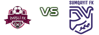 Imisli FK - Sumqayıt Statistiche e dettagli partita Imisli FK - Sumqayıt Statistiche e dettagli partita
