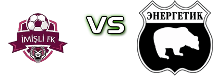 Imisli FK - Energetik head to head game preview and prediction