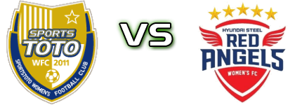Sejong Sportstoto - H. Steel head to head game preview and prediction Sejong Sportstoto - H. Steel head to head game preview and prediction