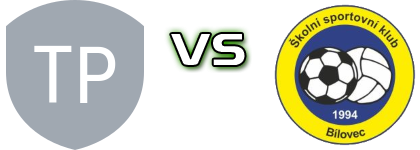 TJ Petrvald NA Morave - SSK Bilovec Spiel Prognosen und Statistiken