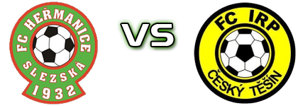 Hermanice - Cesky Tesin Spiel Prognosen und Statistiken