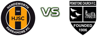 Handsworth FC - Penistone Church FC Spiel Prognosen und Statistiken