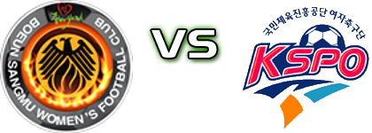 Boeun - Hwacheon head to head game preview and prediction Boeun - Hwacheon head to head game preview and prediction