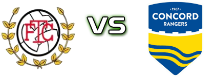 Takeley - Concord Rangers head to head game preview and prediction