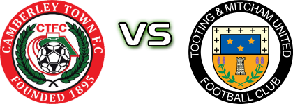 Camberley Town - TM United Spiel Prognosen und Statistiken