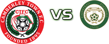 Camberley Town - Chipstead Spiel Prognosen und Statistiken