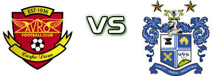 Avro - Bury Statistiche e dettagli partita
