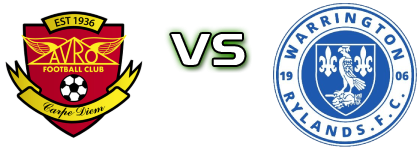 Avro - Warrington Statistiche e dettagli partita