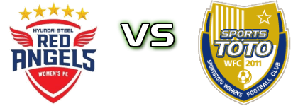 H. Steel - Sejong Sportstoto head to head game preview and prediction H. Steel - Sejong Sportstoto head to head game preview and prediction