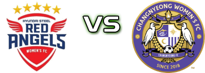 H. Steel - Changnyeong WFC Statistiche e dettagli partita H. Steel - Changnyeong WFC Statistiche e dettagli partita