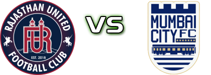Rajasthan United FC - Mumbai City head to head game preview and prediction