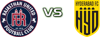 Rajasthan United FC - Hyderabad Spiel Prognosen und Statistiken Rajasthan United FC - Hyderabad Spiel Prognosen und Statistiken