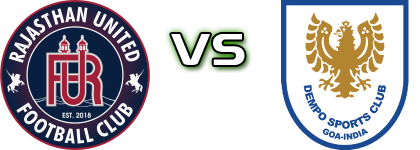 Rajasthan United FC - Dempo head to head game preview and prediction