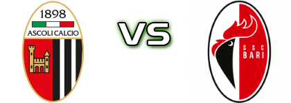 Ascoli - Bari head to head game preview and prediction