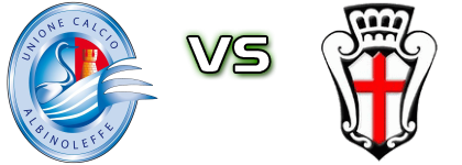 AlbinoLeffe - Pro Vercelli Statistiche e dettagli partita