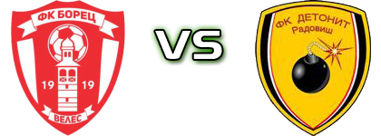 Borec - Fk Detonit Junior head to head game preview and prediction