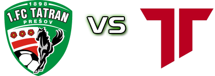 Prešov - Trenčín Estatísticas e detalhes do jogo