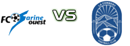 Sarine-Ouest - La Combert Statistiche e dettagli partita Sarine-Ouest - La Combert Statistiche e dettagli partita
