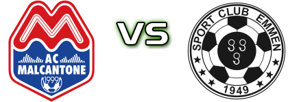 Malcantone - SC Emmen head to head game preview and prediction