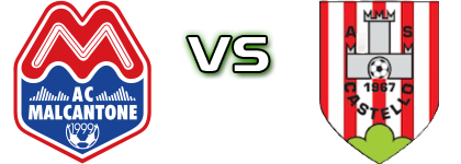 Malcantone - Castello head to head game preview and prediction