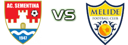 Sementina - Melide Statistiche e dettagli partita