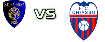 Balerna - Chiasso Statistiche e dettagli partita
