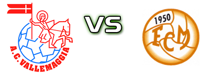 Vallemaggia - Morbio detalji utakmice i statistika