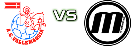 Vallemaggia - Moderna Statistiche e dettagli partita