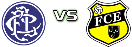 Locarno - Emmenbrücke head to head game preview and prediction Locarno - Emmenbrücke head to head game preview and prediction
