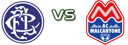 Locarno - Malcantone Detalles y estadisticas