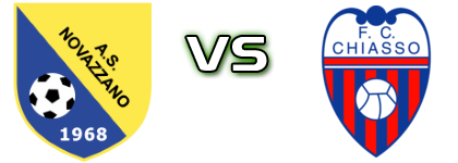 Novazzano - Chiasso Spiel Prognosen und Statistiken
