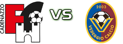 Cadenazzo - Vedeggio Spiel Prognosen und Statistiken