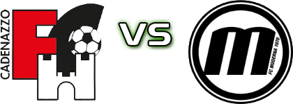 Cadenazzo - Moderna head to head game preview and prediction Cadenazzo - Moderna head to head game preview and prediction