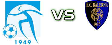 Rapid Lugano - Balerna head to head game preview and prediction