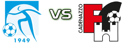 Rapid Lugano - Cadenazzo Detalles y estadisticas